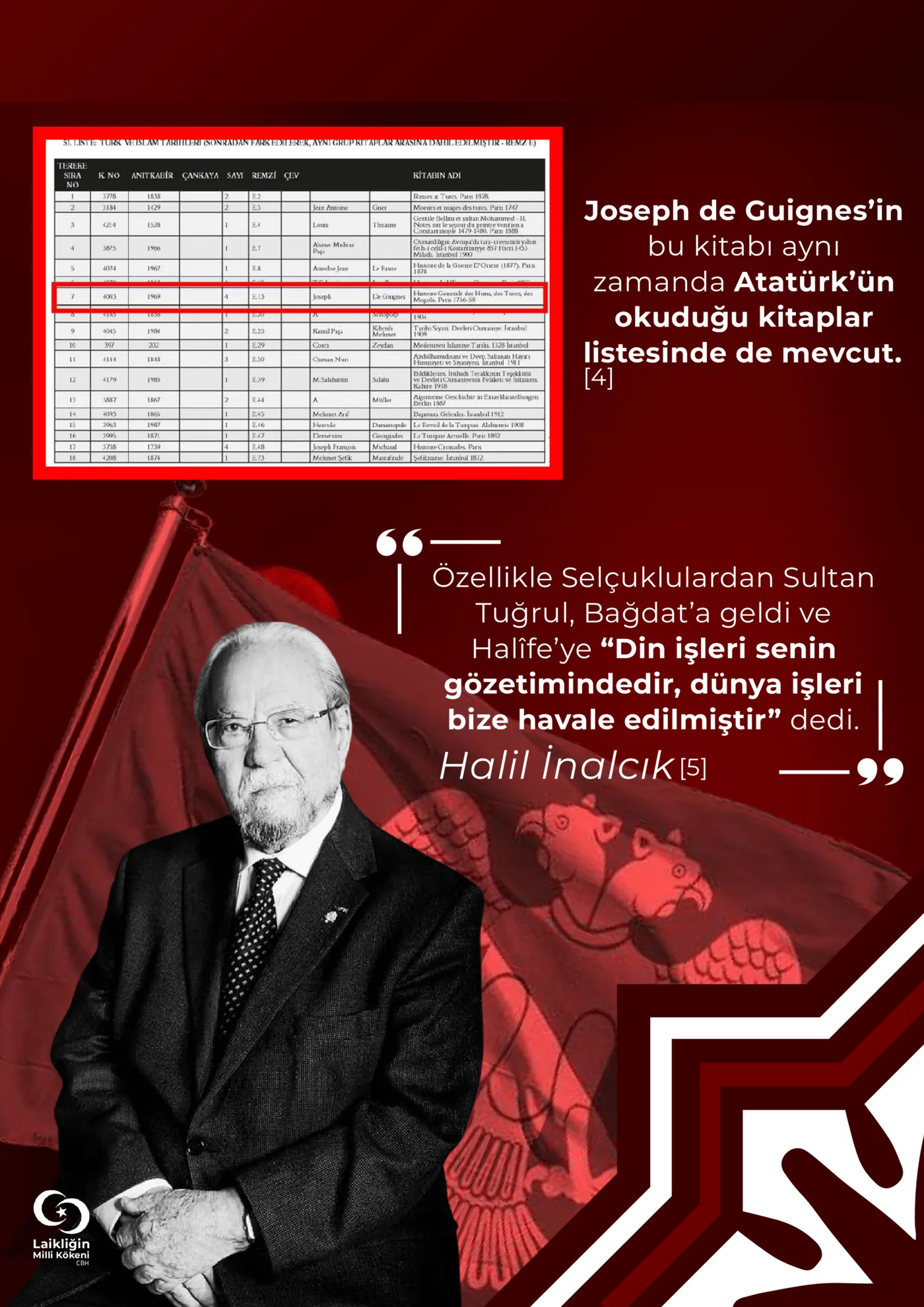Laiklik Millidir, sayfa 8