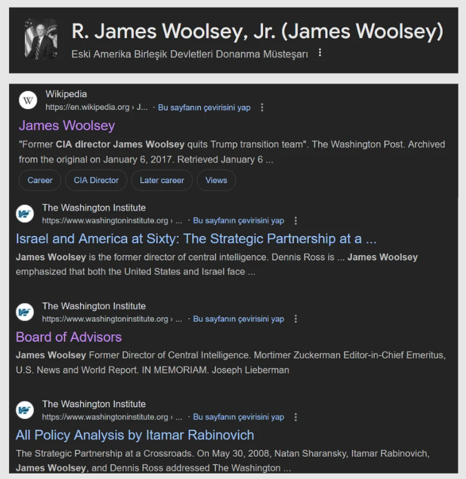 James Woolsey ve WINEP bağlantısına dair görsel