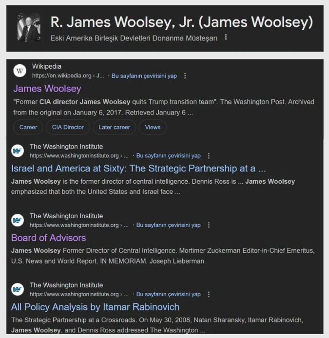 James Woolsey ve WINEP bağlantısına dair görsel