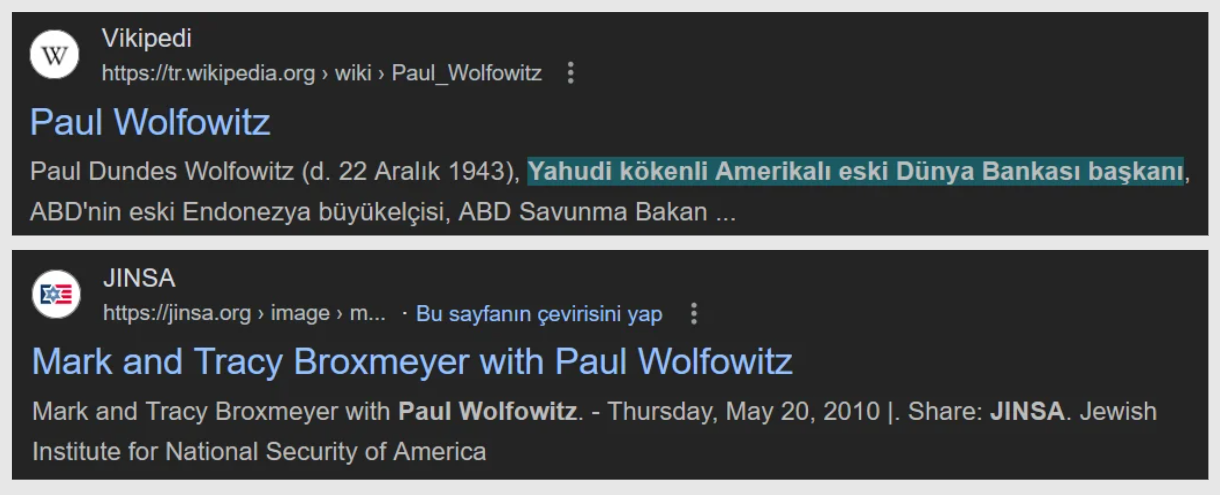 Paul D. Wolfowitz'in faaliyetleri